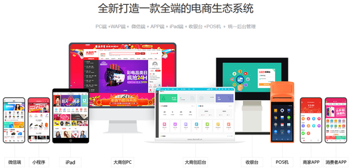 电子商务系统开发 构建高效、安全与智能的在线交易平台